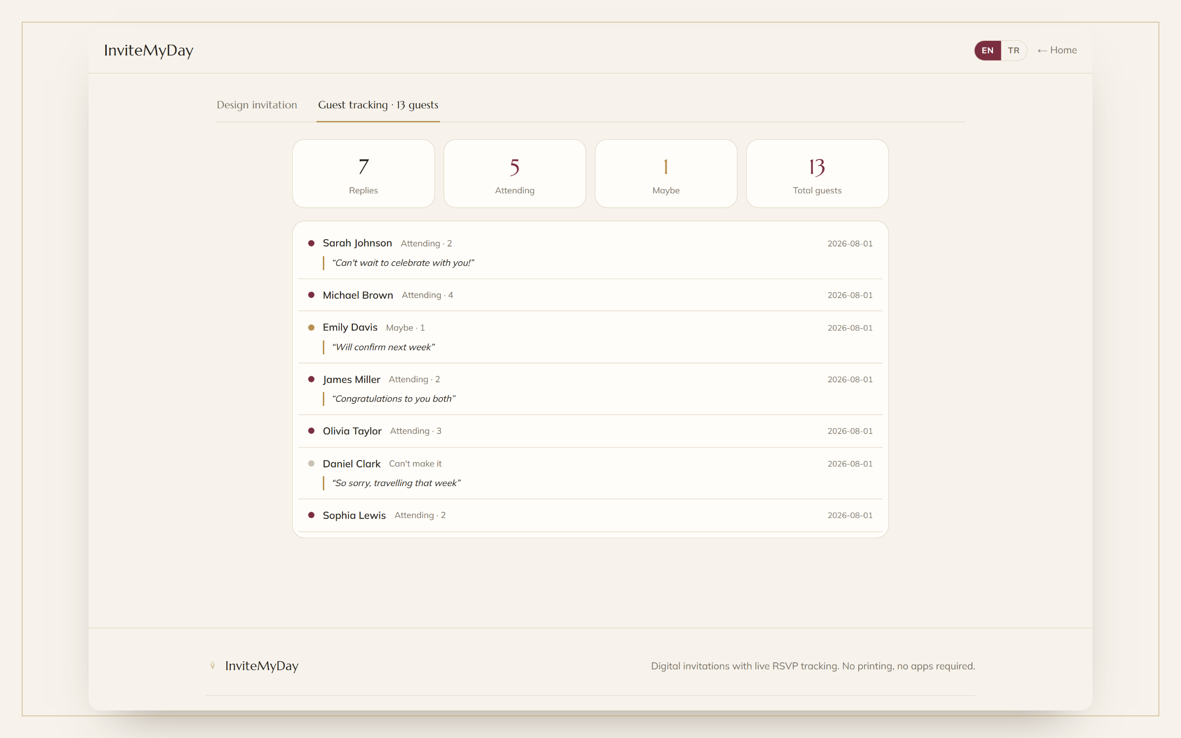 Every reply on one screen: who is coming, party size and notes